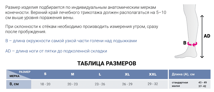 table size