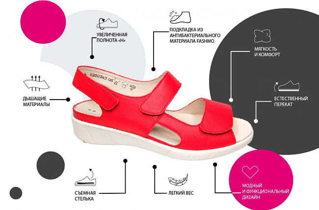 Сандалии летние женские Solidus Happy