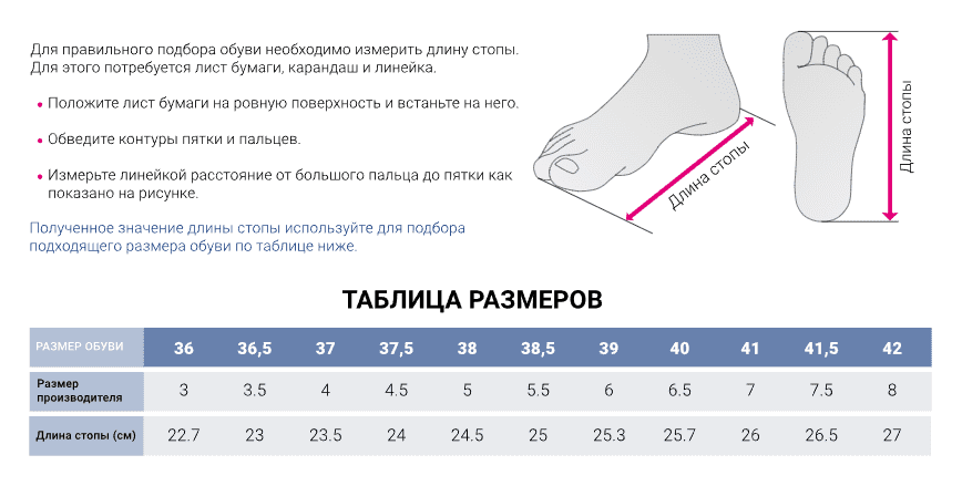 table size