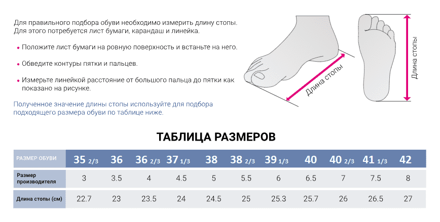 table size