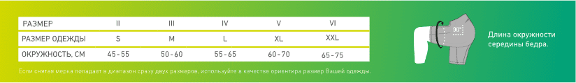 table size