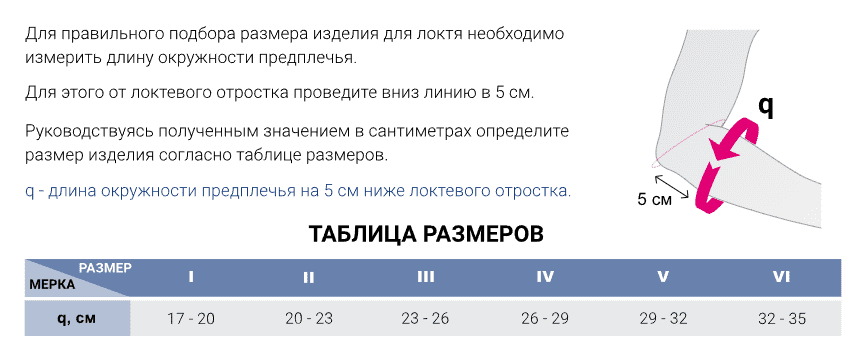 table size