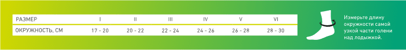 table size
