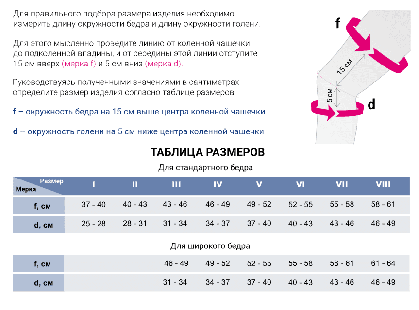 table size